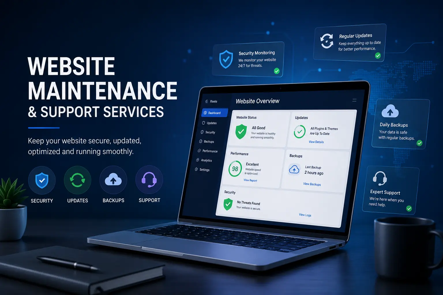 Professional website maintenance and support dashboard showing website security monitoring, updates, backups, performance optimization, and technical support